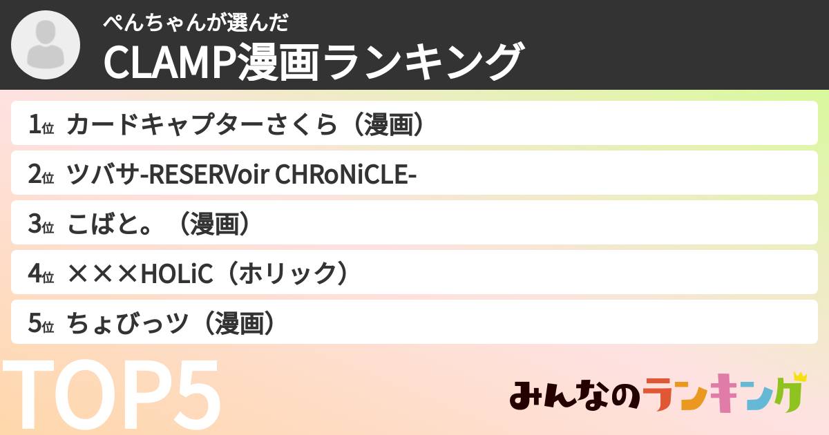 ぺんちゃんさんの「CLAMP漫画ランキング」