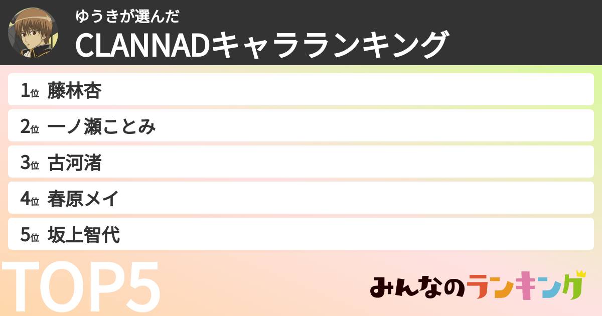ゆうきさんの「CLANNADキャラランキング」