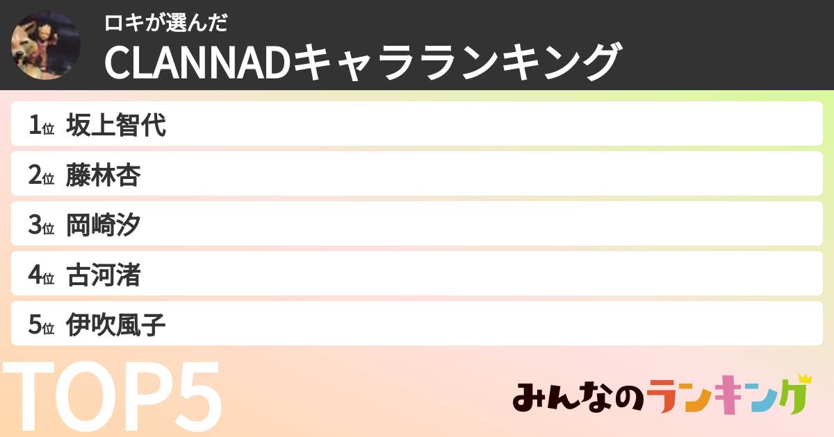 ロキさんの「CLANNADキャラランキング」