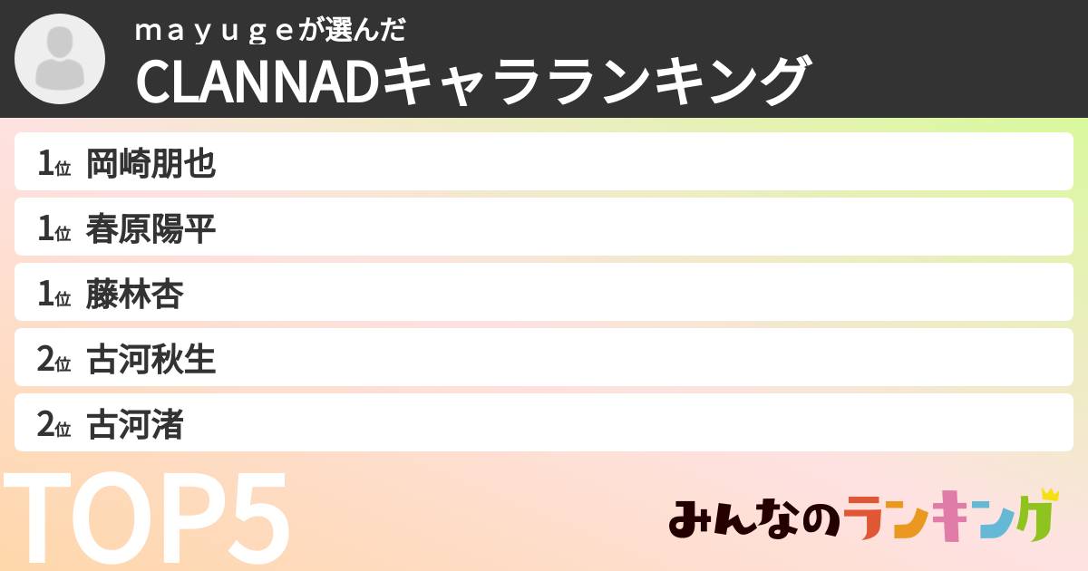 ｍａｙｕｇｅさんの「CLANNADキャラランキング」