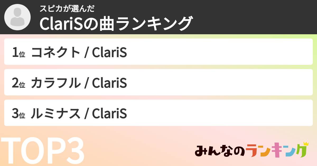 スピカさんの「ClariSの曲ランキング」