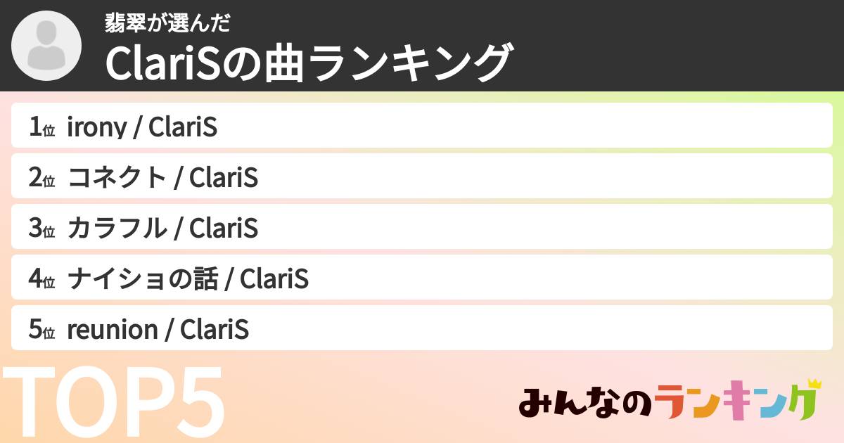 翡翠さんの「ClariSの曲ランキング」