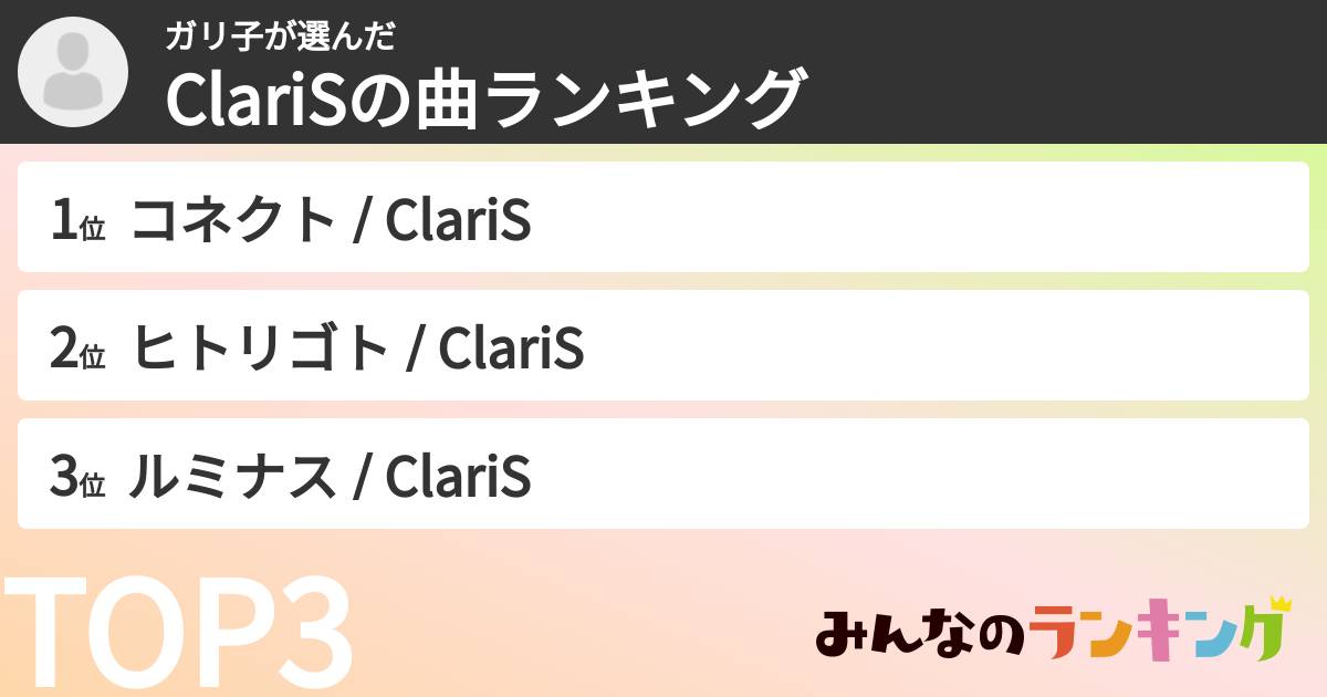 ガリ子さんの「ClariSの曲ランキング」