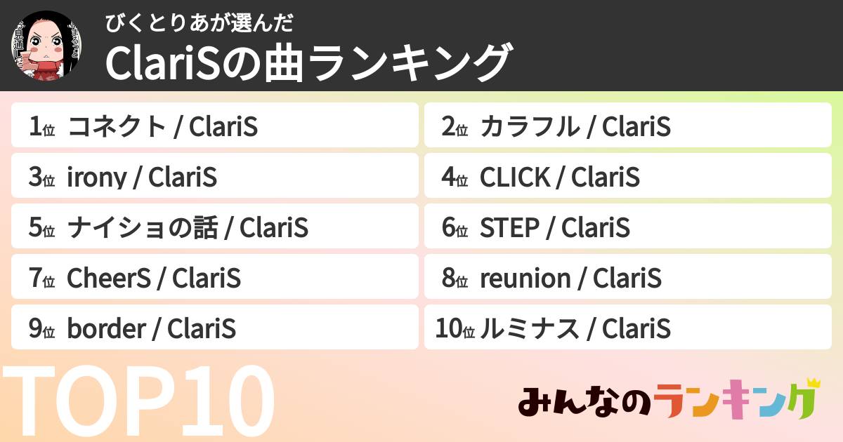 びくとりあさんの「ClariSの曲ランキング」