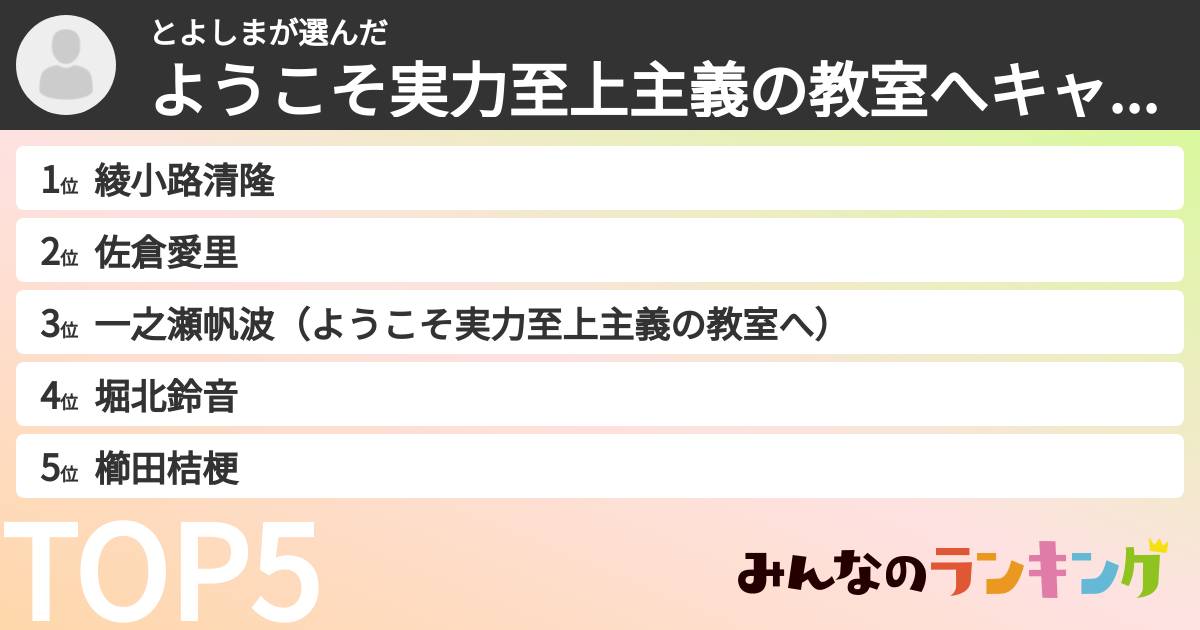 とよしまさんの「ようこそ実力至上主義の教室へキャラランキング」