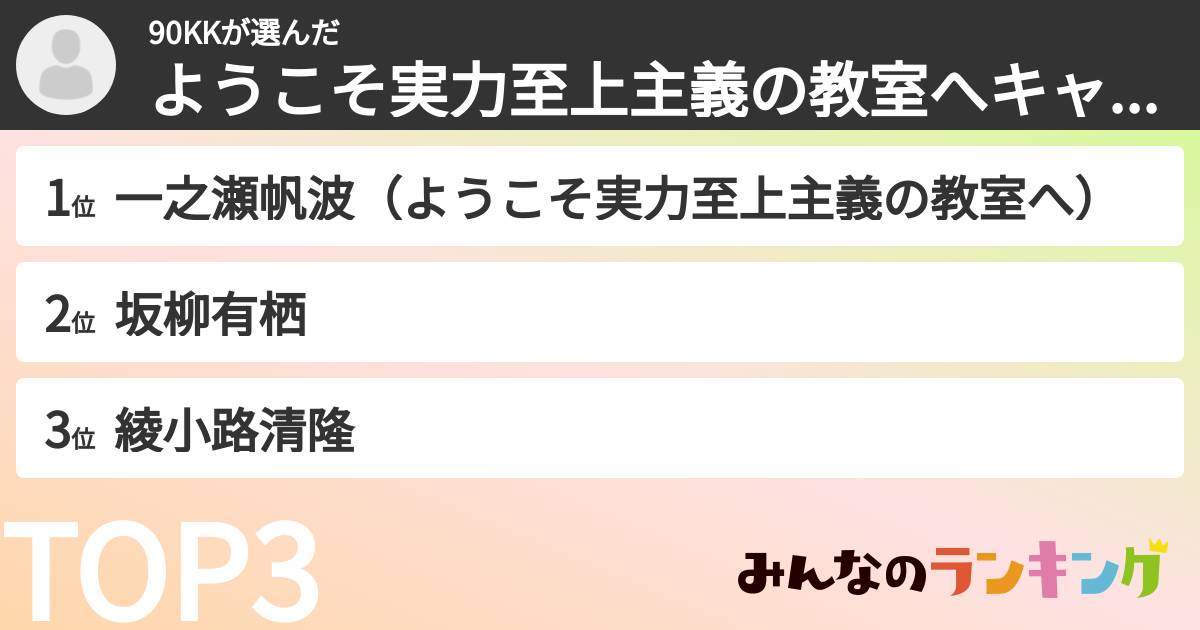 90KKさんの「ようこそ実力至上主義の教室へキャラランキング」