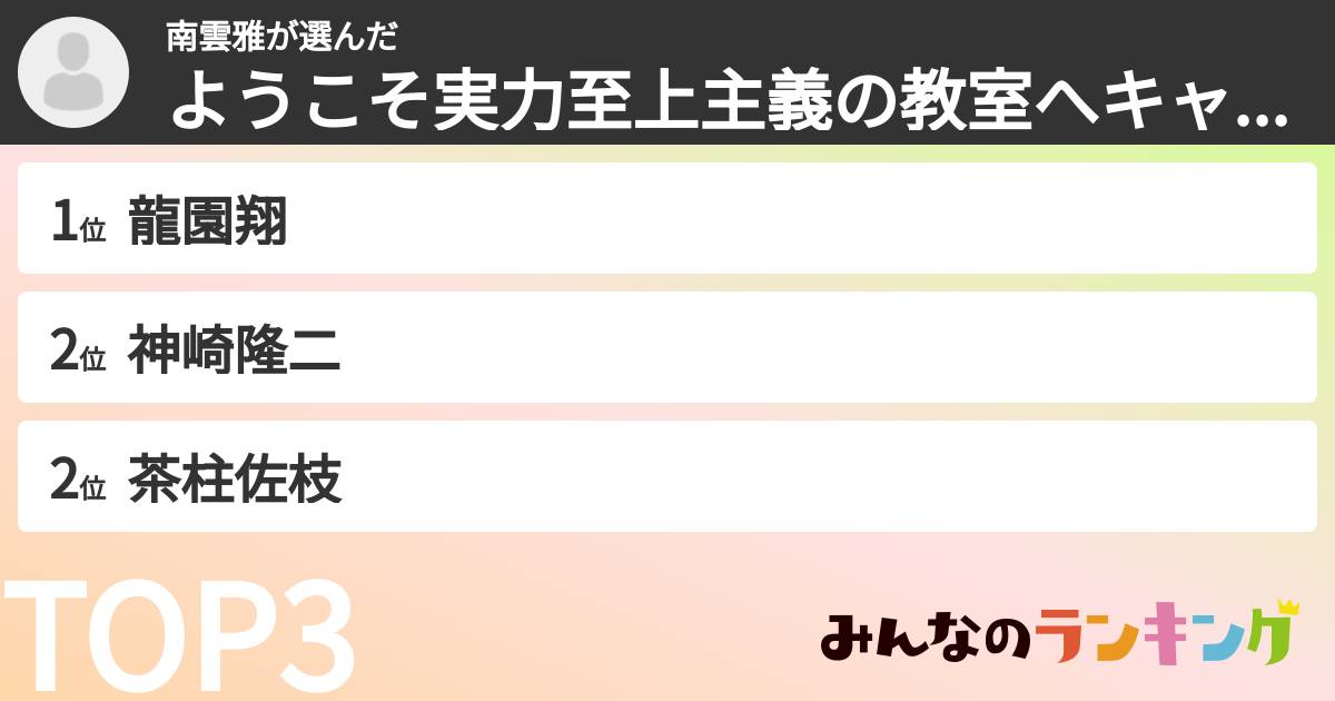 南雲雅さんの「ようこそ実力至上主義の教室へキャラランキング」