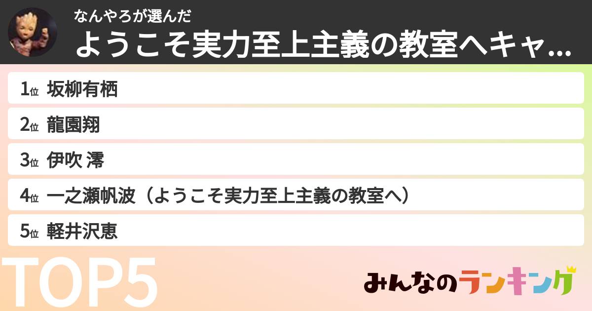 なんやろさんの「ようこそ実力至上主義の教室へキャラランキング」