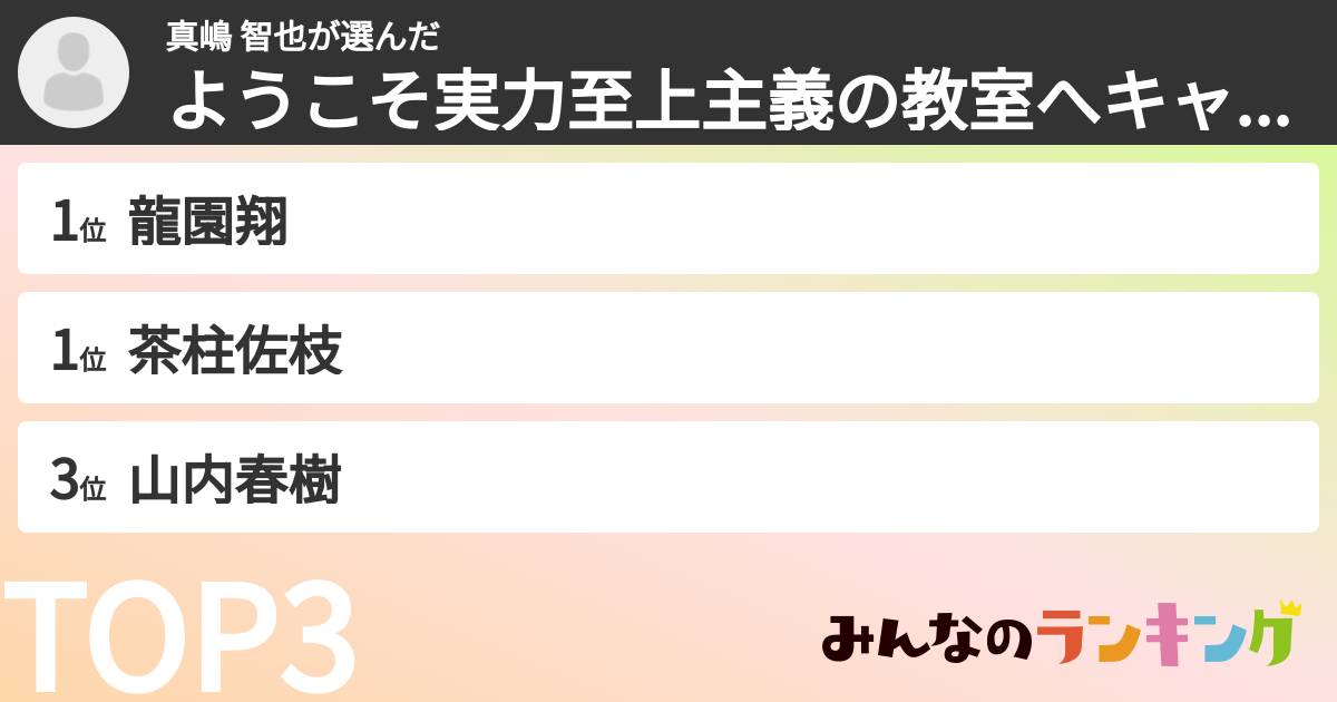 真嶋 智也さんの「ようこそ実力至上主義の教室へキャラランキング」