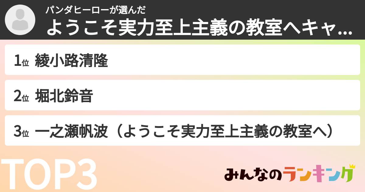 パンダヒーローさんの「ようこそ実力至上主義の教室へキャラランキング」