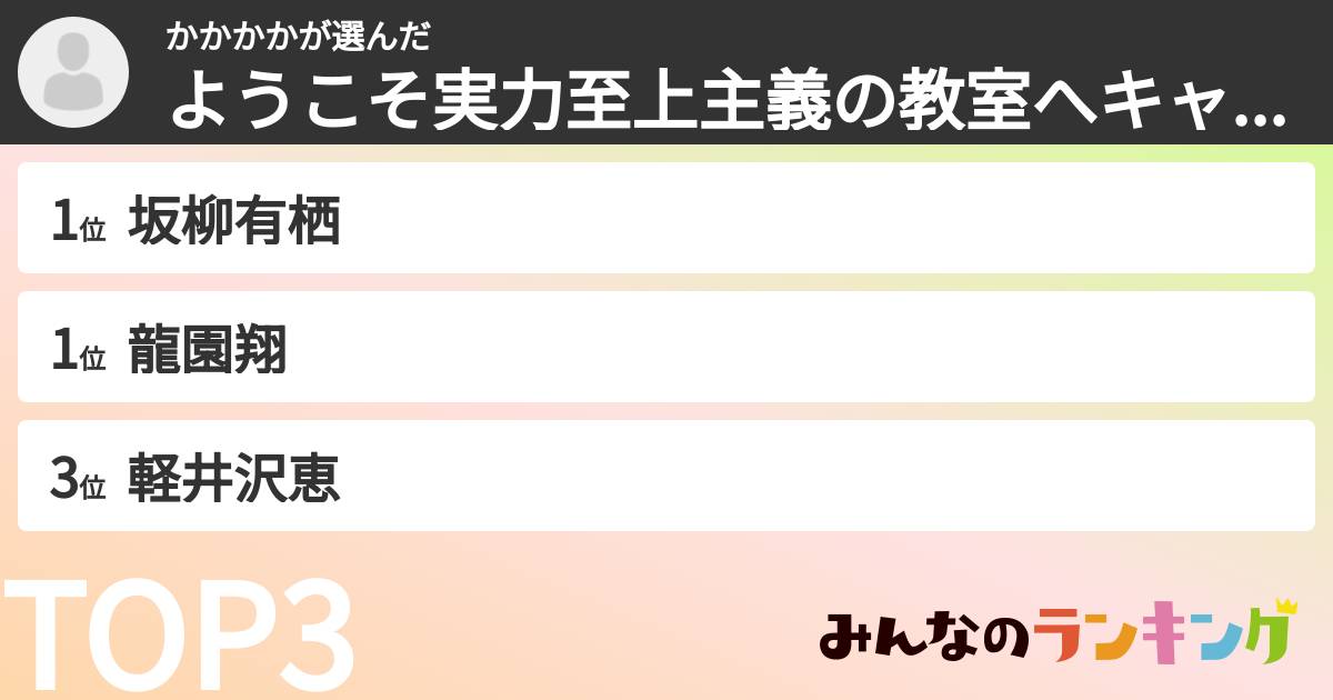 かかかかさんの「ようこそ実力至上主義の教室へキャラランキング」