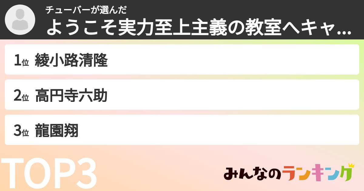 チューバーさんの「ようこそ実力至上主義の教室へキャラランキング」