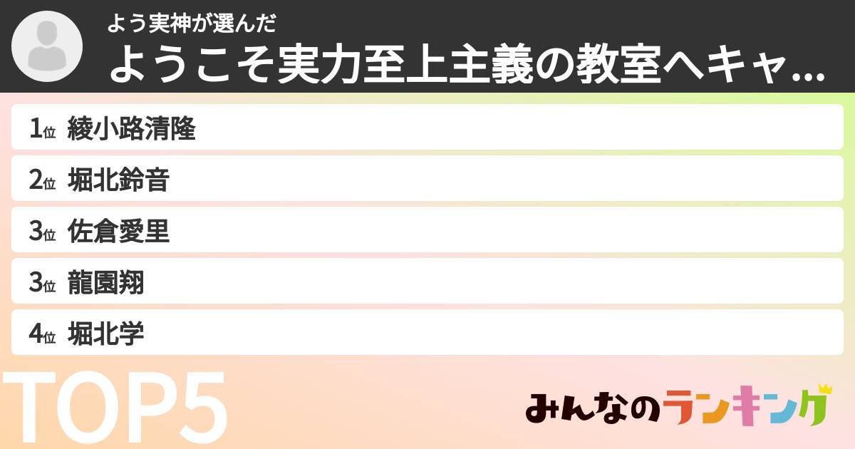 よう実神さんの「ようこそ実力至上主義の教室へキャラランキング」