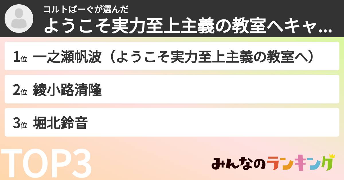 コルトばーぐさんの「ようこそ実力至上主義の教室へキャラランキング」