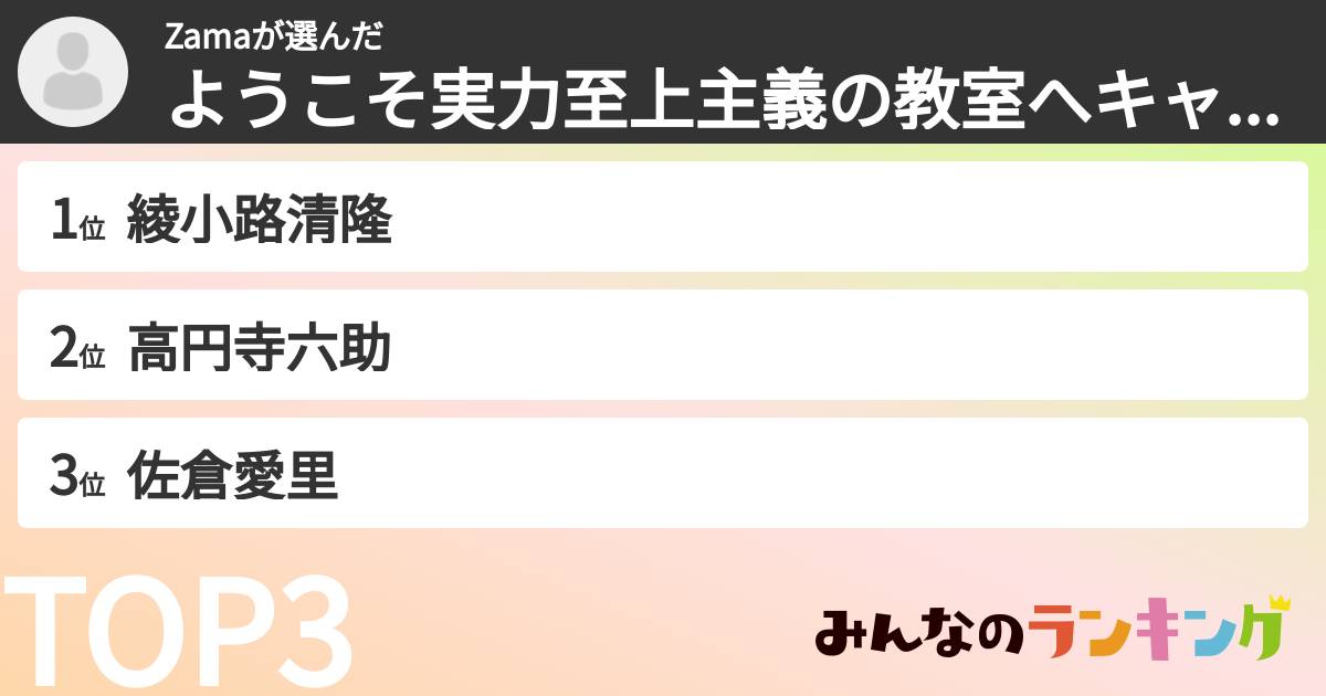 Zamaさんの「ようこそ実力至上主義の教室へキャラランキング」