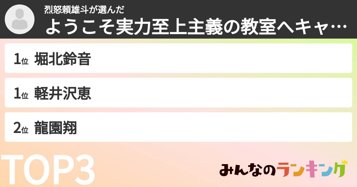 烈怒頼雄斗さんの「ようこそ実力至上主義の教室へキャラランキング」