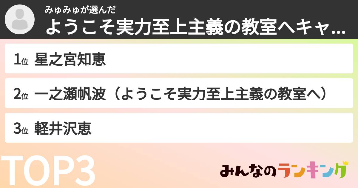 みゅみゅさんの「ようこそ実力至上主義の教室へキャラランキング」