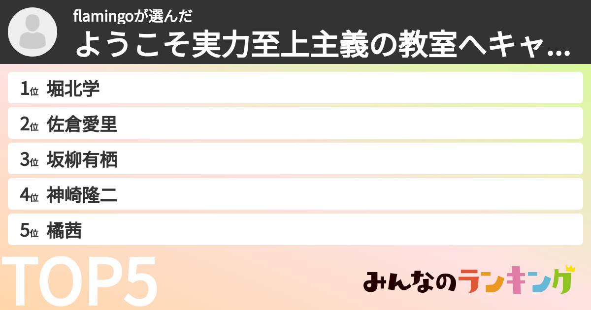 flamingoさんの「ようこそ実力至上主義の教室へキャラランキング」