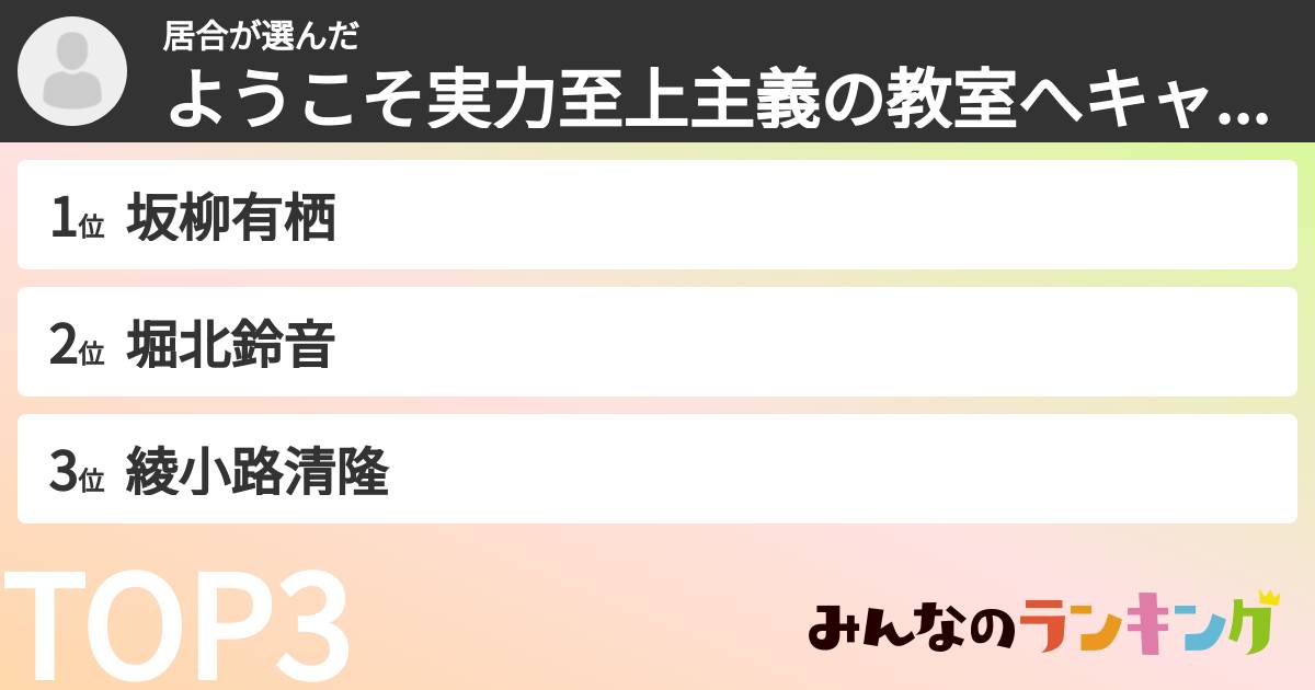 居合さんの「ようこそ実力至上主義の教室へキャラランキング」