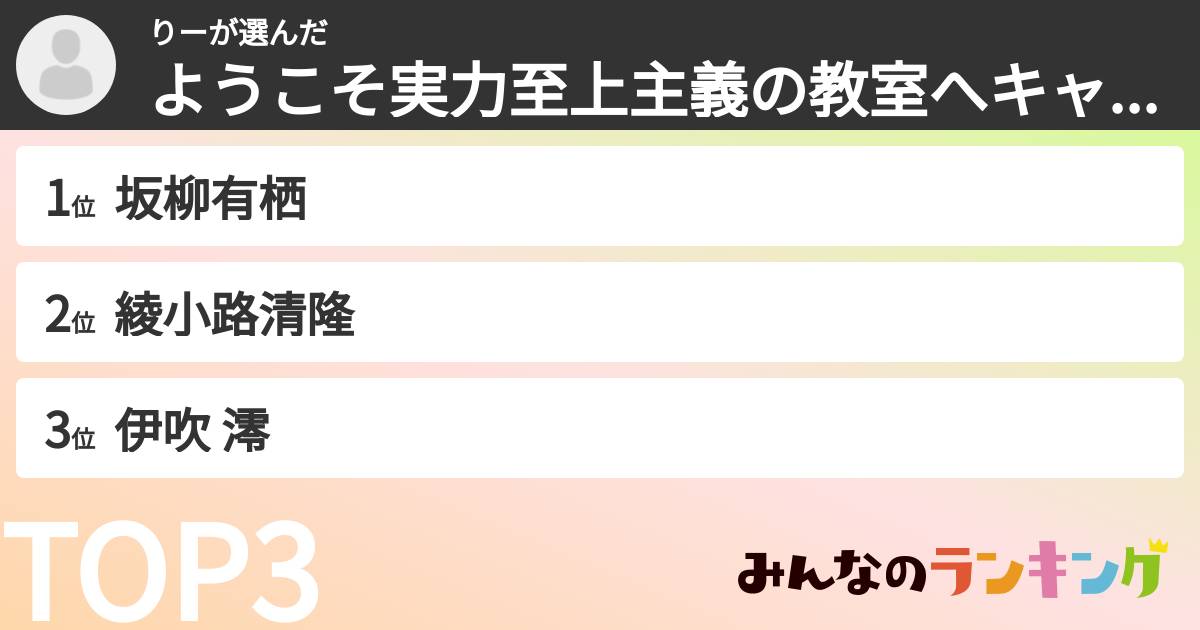 りーさんの「ようこそ実力至上主義の教室へキャラランキング」