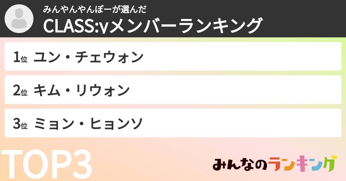 みんやんやんぽーさんの「CLASS:yメンバーランキング」