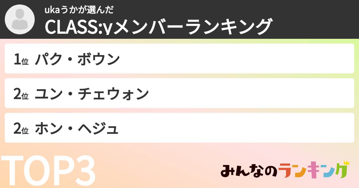 ukaうかさんの「CLASS:yメンバーランキング」