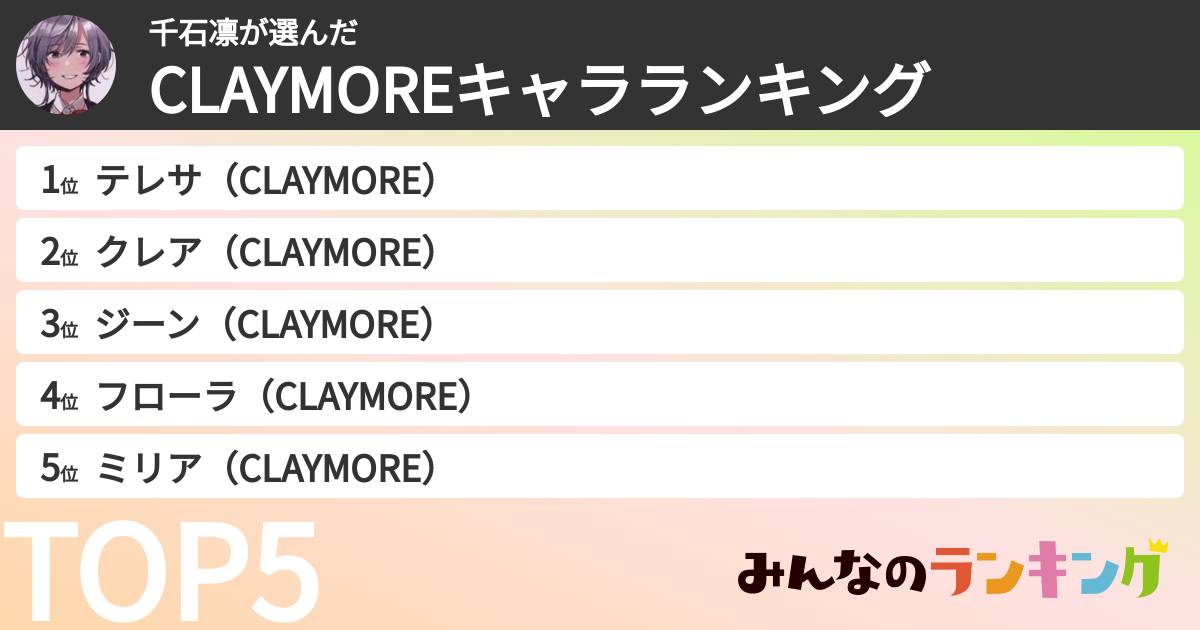 千石凛さんの「CLAYMOREキャラランキング」