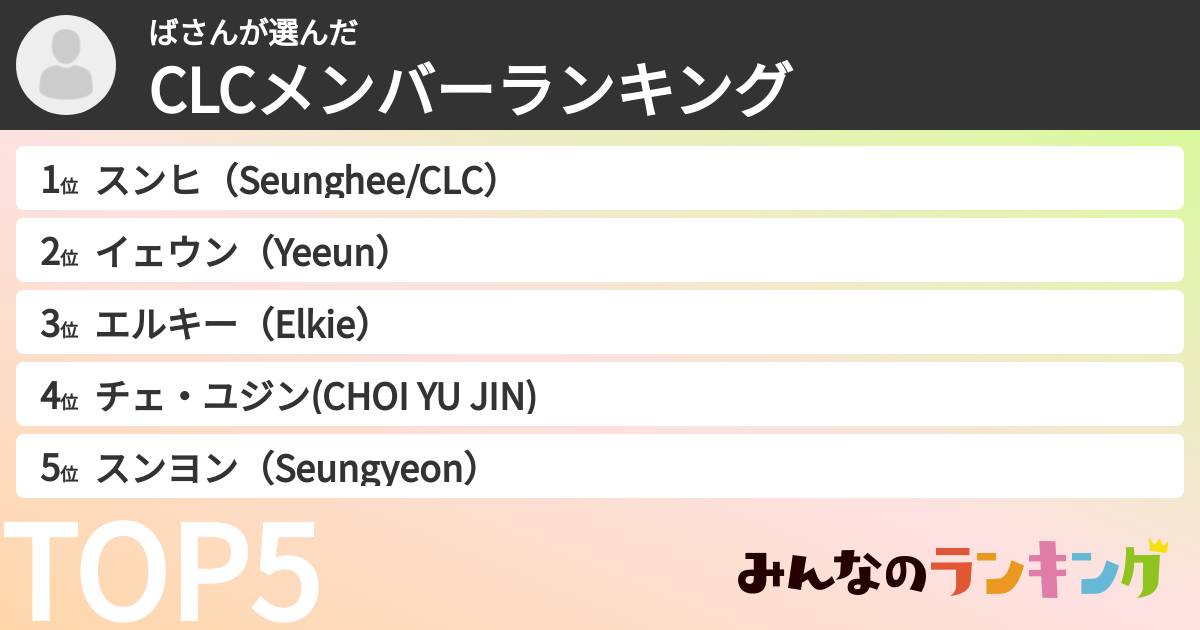 ばさんさんの「CLCメンバーランキング」