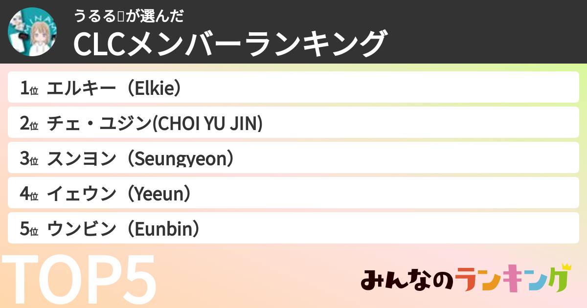 うるる🐟さんの「CLCメンバーランキング」