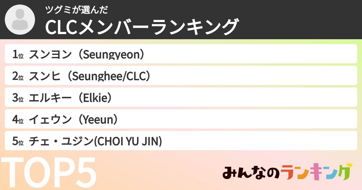 ツグミさんの「CLCメンバーランキング」