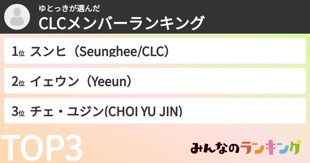 ゆとっきさんの「CLCメンバーランキング」