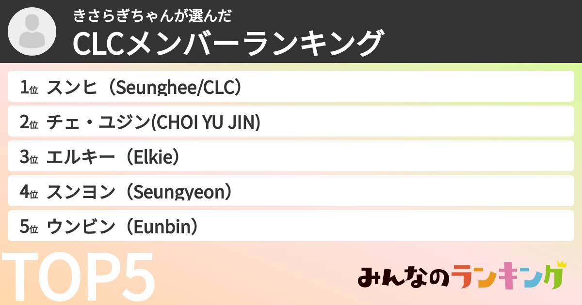 きさらぎちゃんさんの「CLCメンバーランキング」