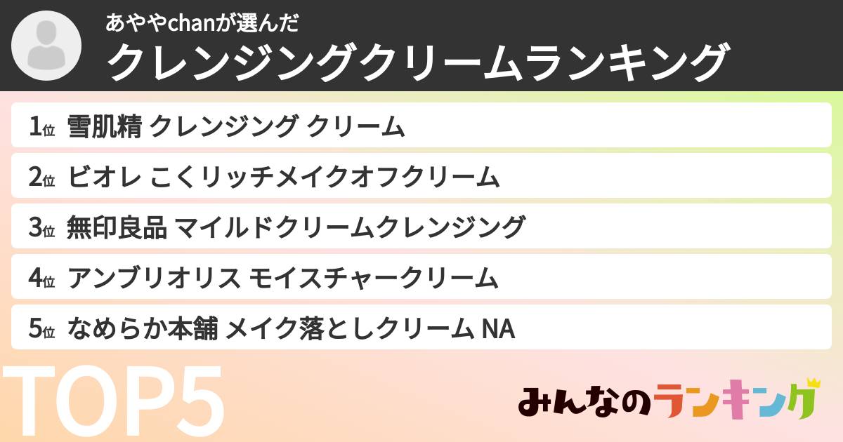 あややchanさんの「クレンジングクリームランキング」