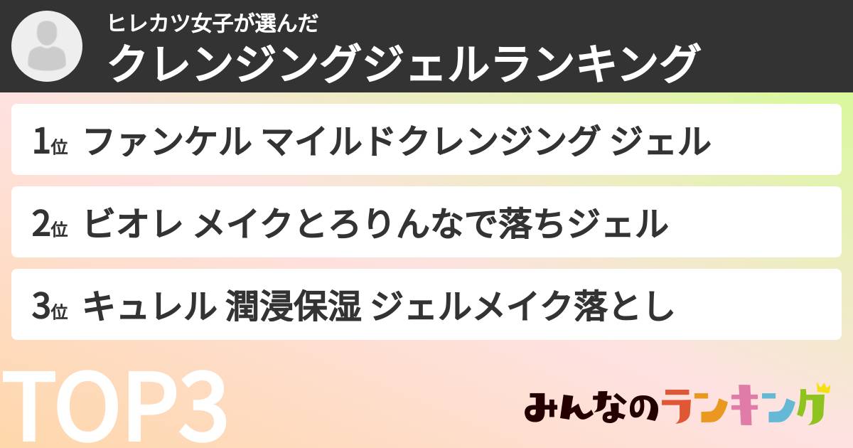 ヒレカツ女子さんの「クレンジングジェルランキング」
