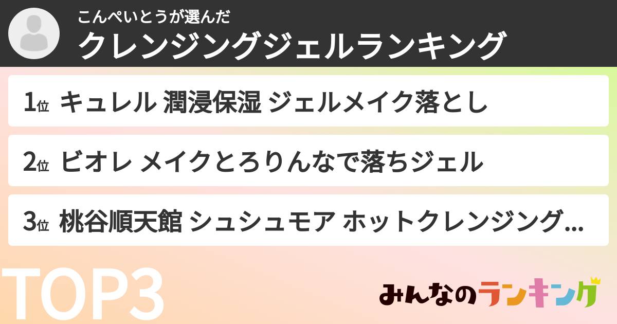 こんぺいとうさんの「クレンジングジェルランキング」