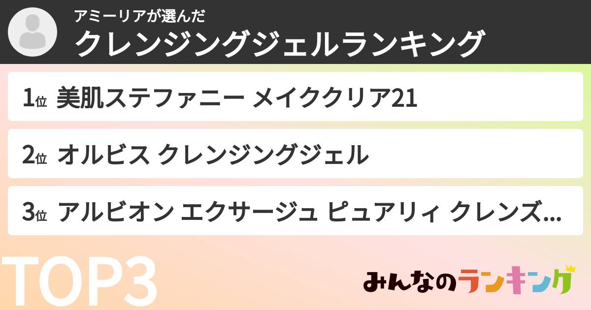アミーリアさんの「クレンジングジェルランキング」