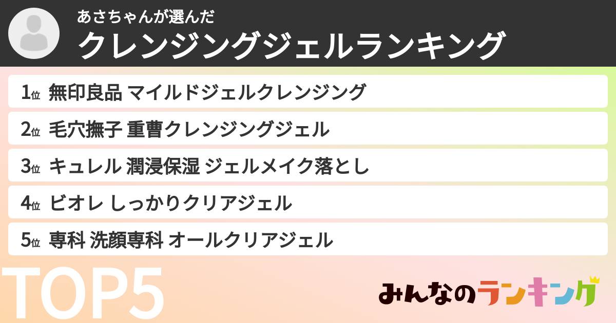 あさちゃんさんの「クレンジングジェルランキング」