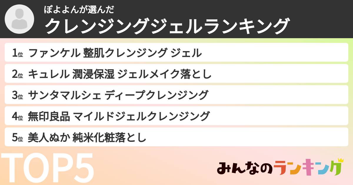 ぽよよんさんの「クレンジングジェルランキング」
