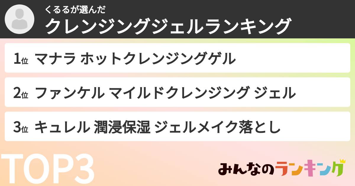 くるるさんの「クレンジングジェルランキング」