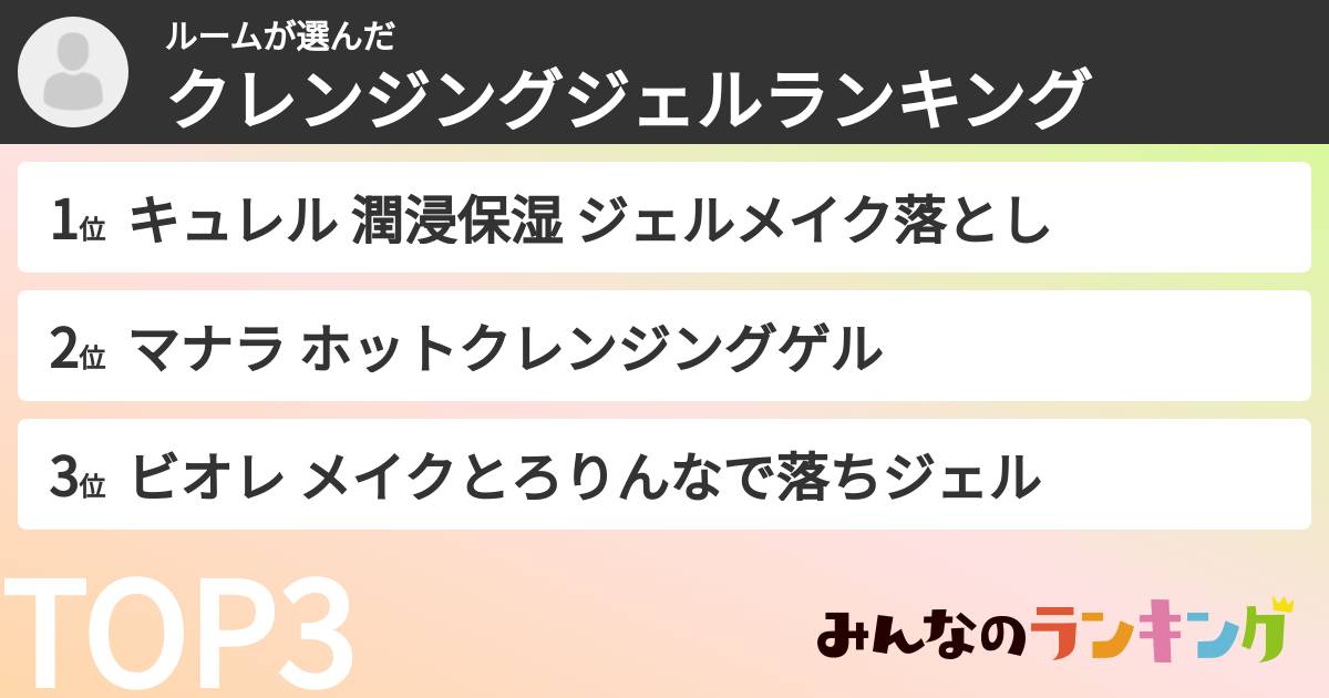 ルームさんの「クレンジングジェルランキング」