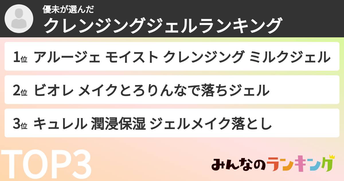 優未さんの「クレンジングジェルランキング」