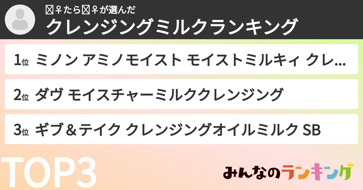 🧞‍♀️たら🧞‍♀️さんの「クレンジングミルクランキング」