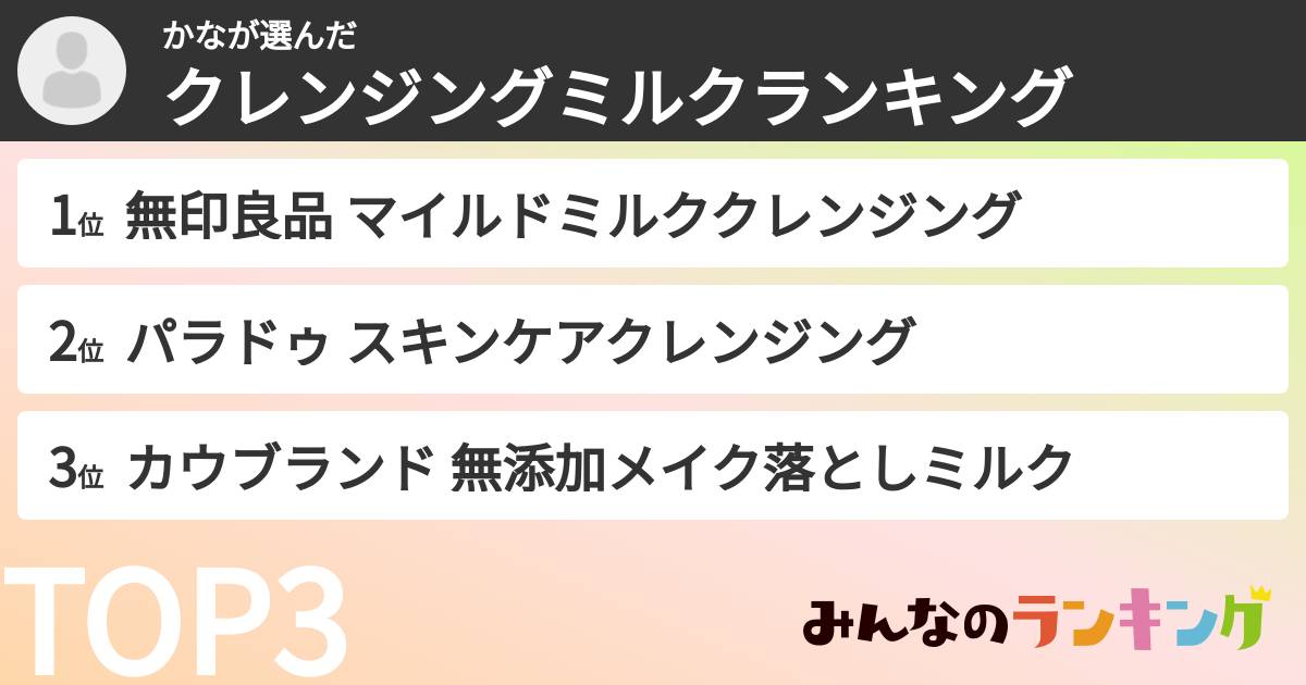 かなさんの「クレンジングミルクランキング」