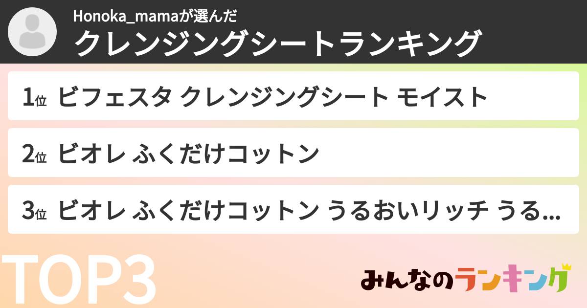 Honoka_mamaさんの「クレンジングシートランキング」
