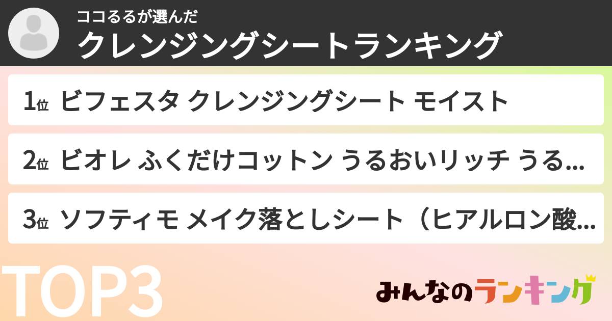 ココるるさんの「クレンジングシートランキング」