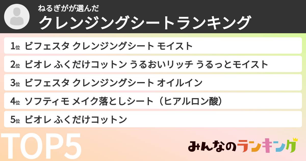 ねるぎがさんの「クレンジングシートランキング」