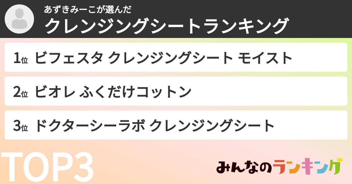 あずきみーこさんの「クレンジングシートランキング」