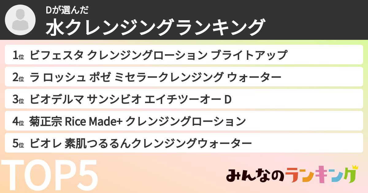 Dさんの「水クレンジングランキング」
