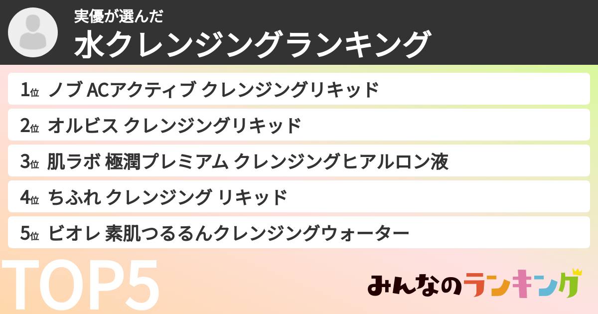 実優さんの「水クレンジングランキング」