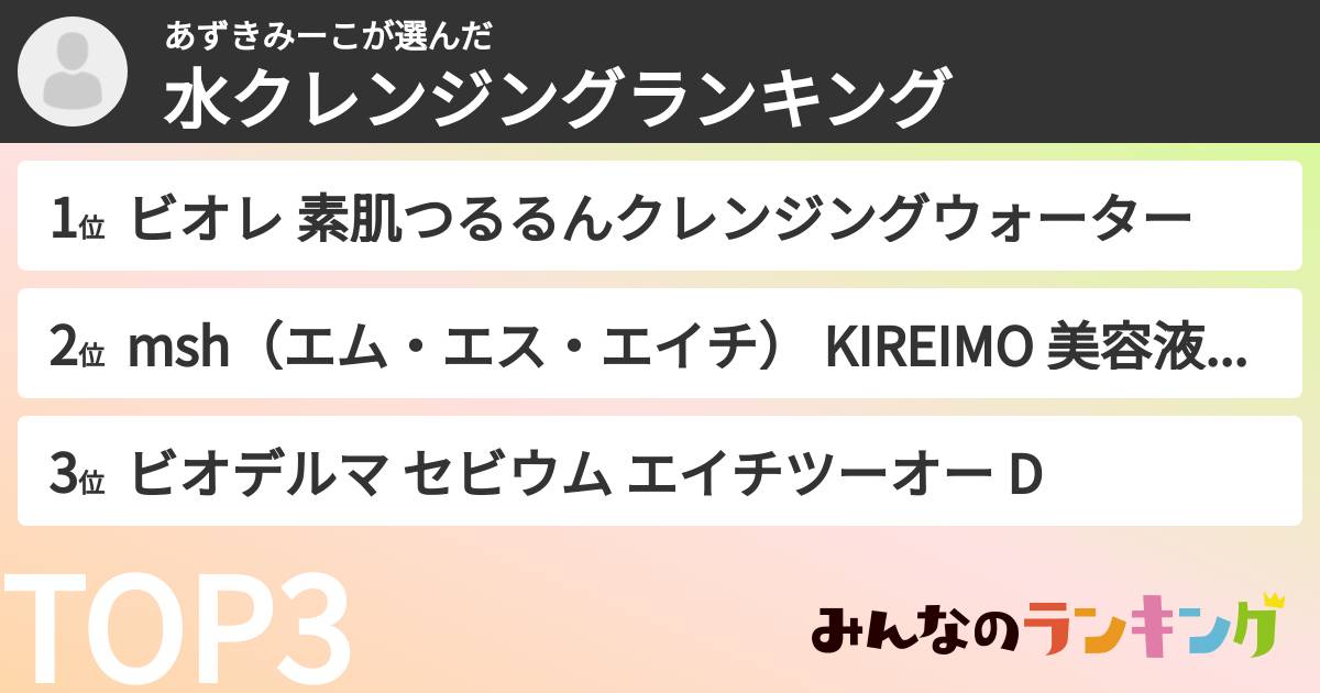 あずきみーこさんの「水クレンジングランキング」